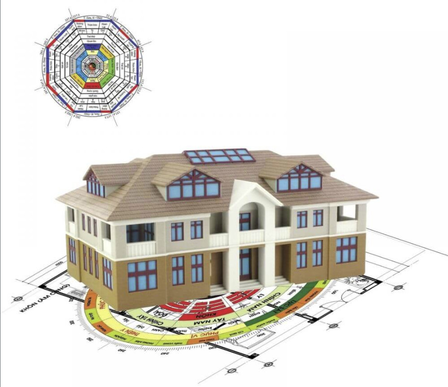 Cách Xem Hướng Nhà Hợp Tuổi Vợ Chồng Chuẩn Nhất 080197c3a8cd7c9325dc